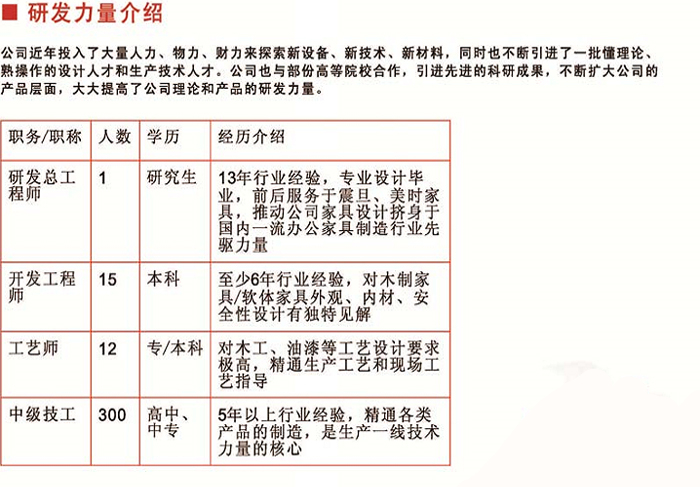 欧宝(中国)欧宝手机平台研发团队