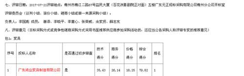 欧宝(中国)中标公告2