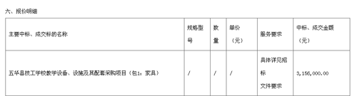 欧宝(中国)中标公告1